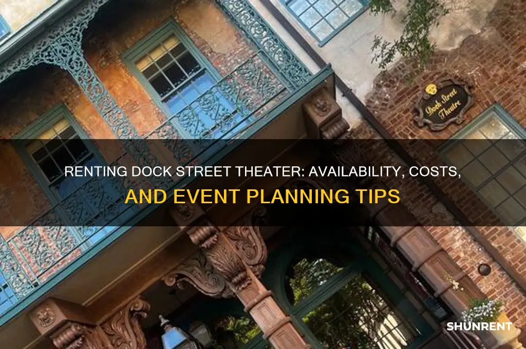 is the dock street theater for rent