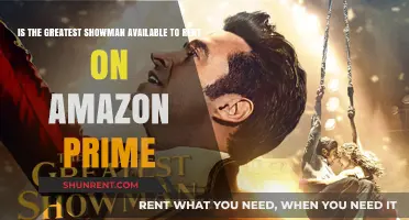 The Greatest Showman Rental: Amazon Prime Availability Explained