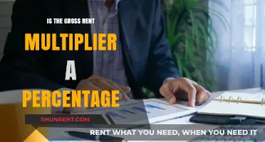 Understanding the Gross Rent Multiplier: Is It a Percentage?
