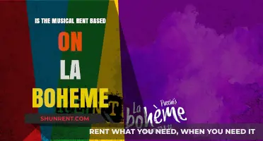 Rent's Inspiration: La Bohème's Influence on the Iconic Musical