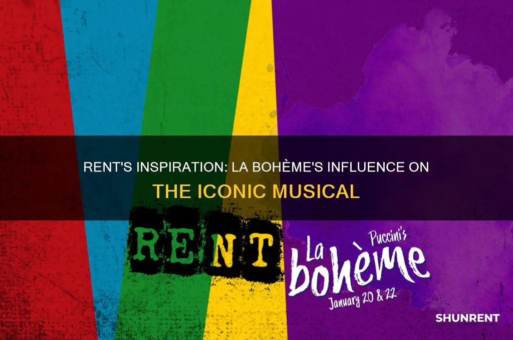 is the musical rent based on la boheme