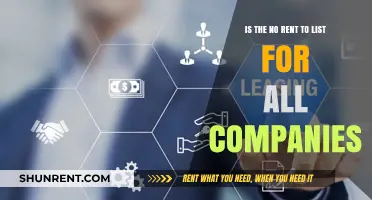 No Rent to List: A Viable Option for All Businesses?
