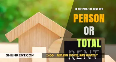 Rent Pricing Explained: Per Person or Total Cost Breakdown