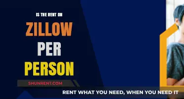 Is Zillow Rent Per Person? Understanding Rental Listings and Costs
