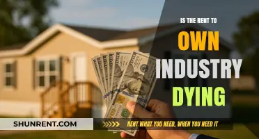 Is Rent-to-Own Dying? Trends, Challenges, and Future Outlook