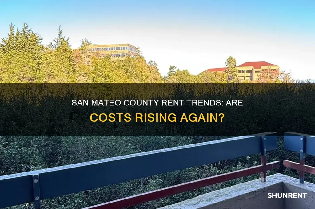 is the rents going up in san mateo county
