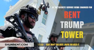 Secret Service Rent at Trump Tower: Who's Footing the Bill?