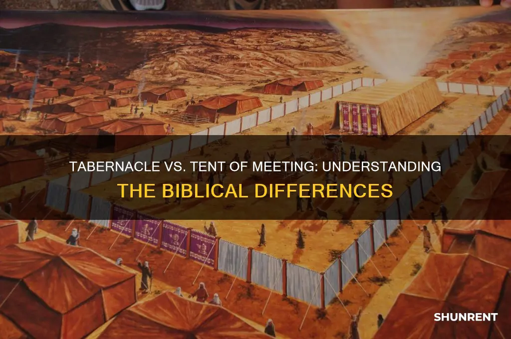 is the tabernacle the same as the rent of meeting