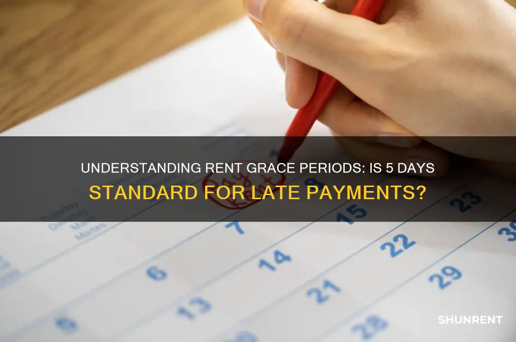 is there a 5 day grace period for rent