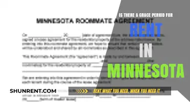 Minnesota Rent Grace Period: Understanding Late Payment Policies and Rights