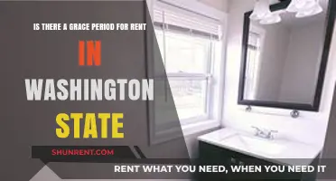 Washington State Rent Grace Period: What Tenants Need to Know