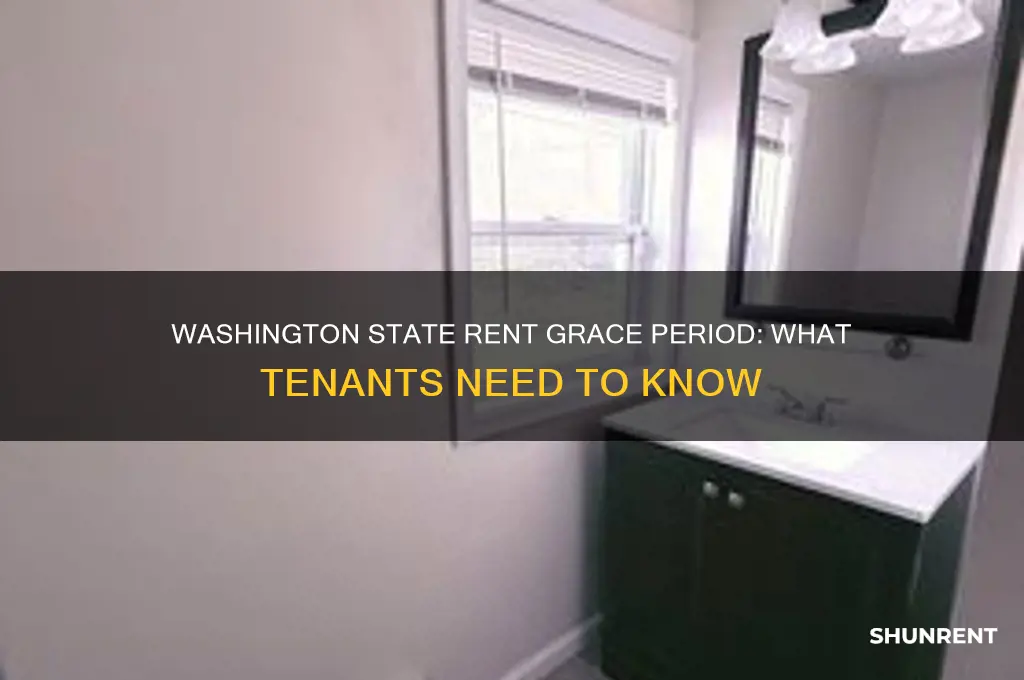 is there a grace period for rent in washington state