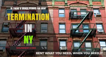 Understanding NY Rent Termination: Does a Grace Period Apply?