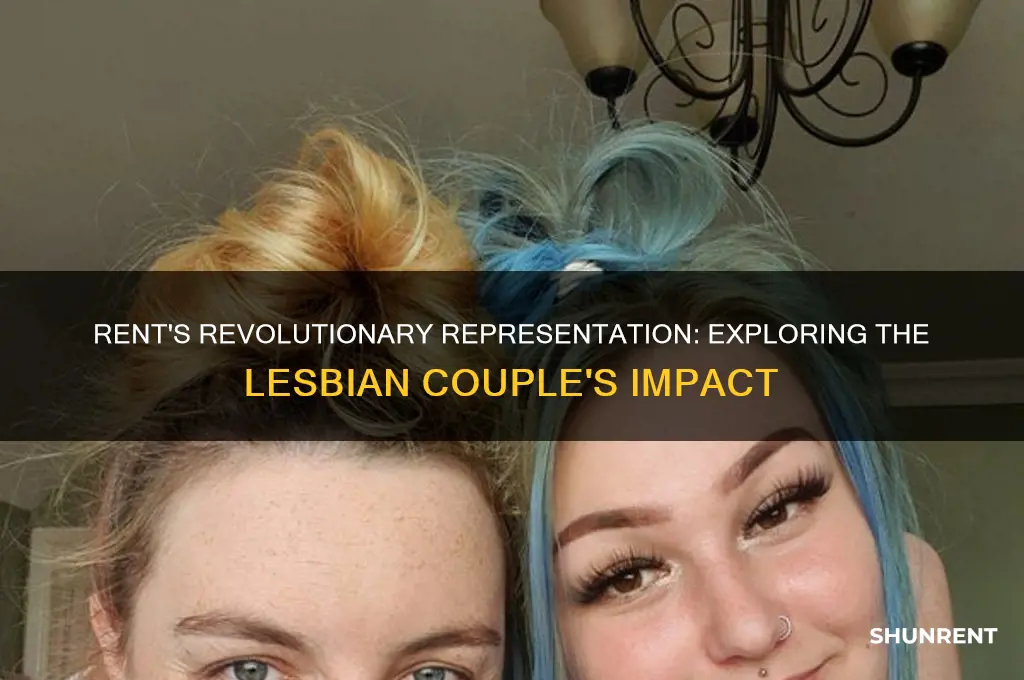 is there a lesbian couple in the musical rent