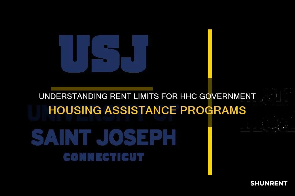 is there a limit for rent for hhc government assistance