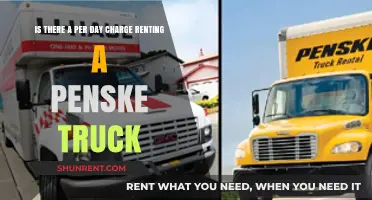 Daily Penske Truck Rental Fees: What You Need to Know