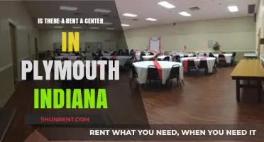 Rent-A-Center in Plymouth, Indiana: Availability and Location Guide