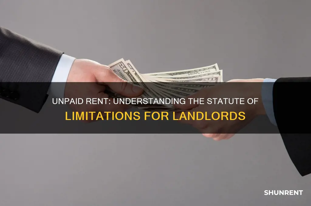 is there a statute of limitations on unpaid rent