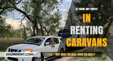 Profitable Caravan Rentals: Exploring the Benefits and Potential Earnings