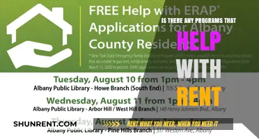 Discover Rent Assistance Programs: Your Guide to Affordable Housing Support