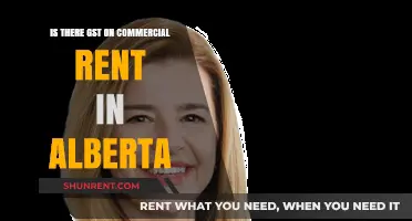 GST on Commercial Rent in Alberta: What You Need to Know