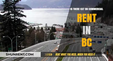 GST on Commercial Rent in BC: What You Need to Know