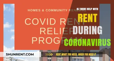 Rent Relief Options: Navigating Coronavirus Assistance for Tenants in Need