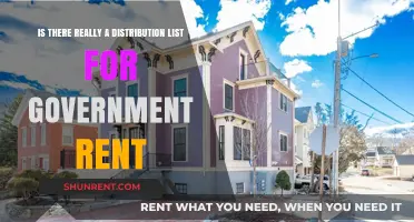 Government Rent Distribution Lists: Fact or Fiction? Unveiling the Truth
