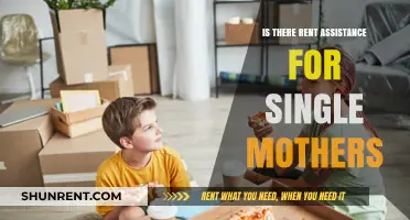 Rent Assistance for Single Moms: Available Programs and Resources