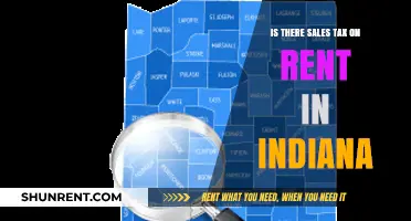 Indiana Rent Sales Tax: What Tenants and Landlords Need to Know