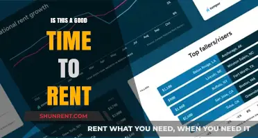 Renting Now: Smart Move or Wait? Market Insights Revealed