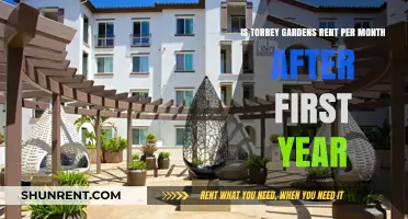 Torrey Gardens Rent: Monthly Costs After the First Year Explained