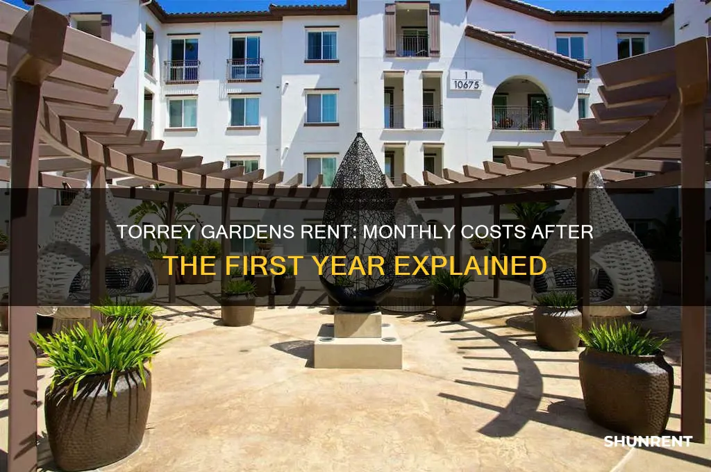 is torrey gardens rent per month after first year