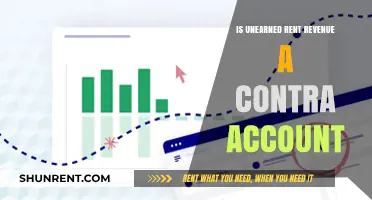 Unearned Rent Revenue: Contra Account or Not? A Detailed Analysis
