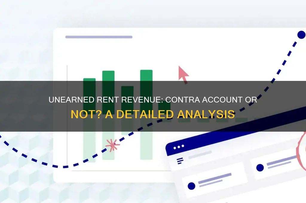 is unearned rent revenue a contra account