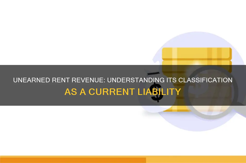 is unearned rent revenue a current liability