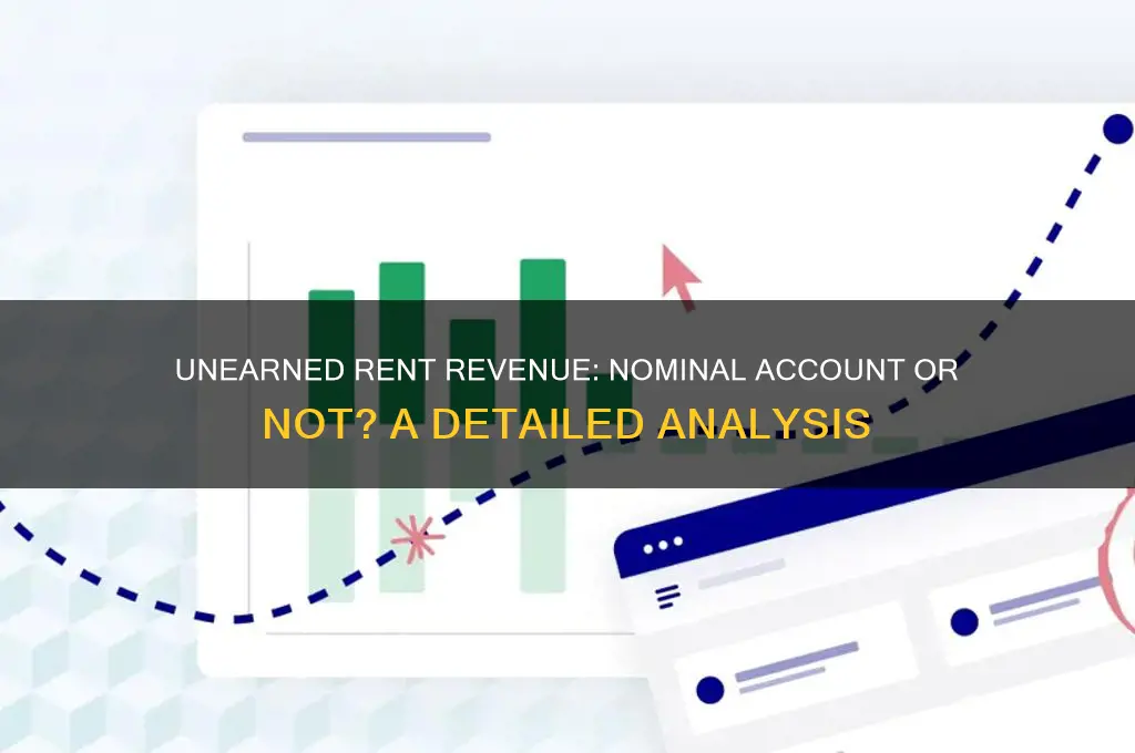 is unearned rent revenue a nominal account