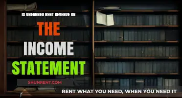Unearned Rent Revenue: Income Statement Inclusion Explained