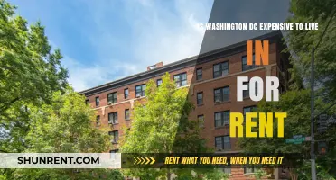 Is Washington DC Rent Affordable? Cost of Living Analysis