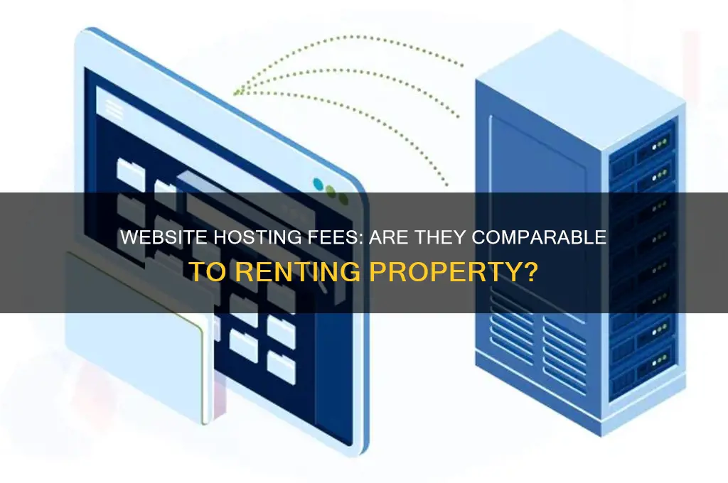 is website hosting fees like a rent
