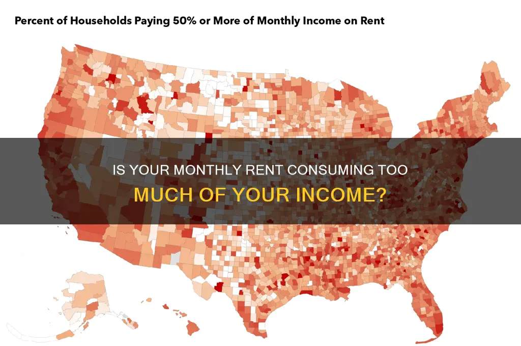 is your household monthly rent more than