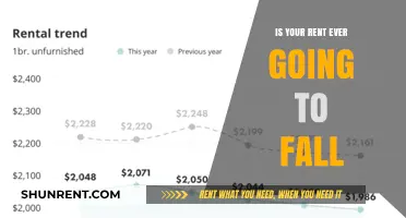Will Rent Prices Ever Drop? Exploring the Future of Housing Costs