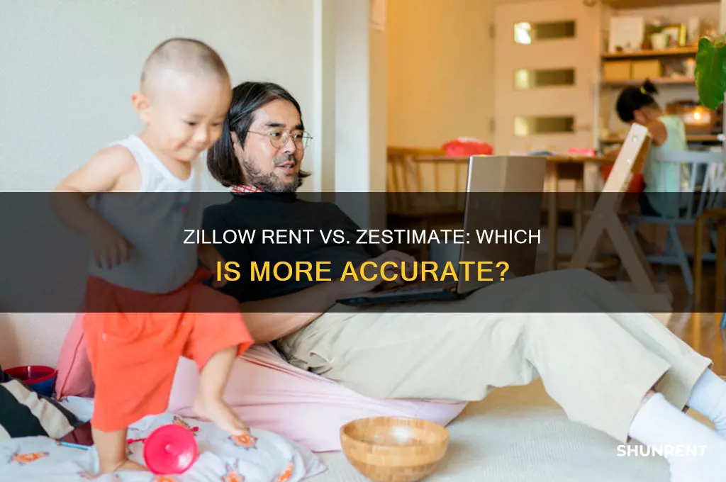 is zillow rent correct or is the zestimate