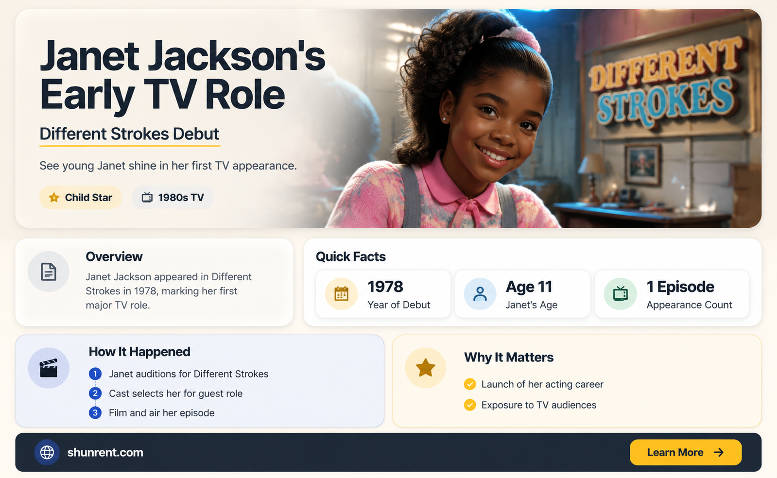did janet jackson have a role in different strokes