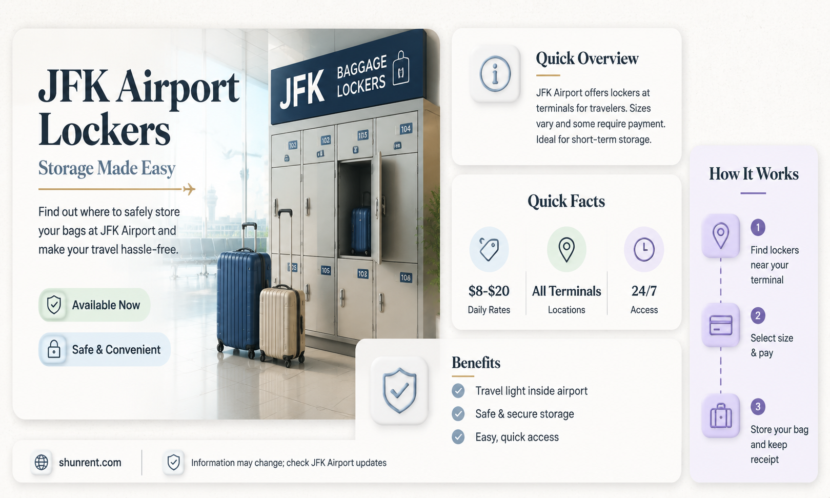 are there lockers to rent at jfk airport