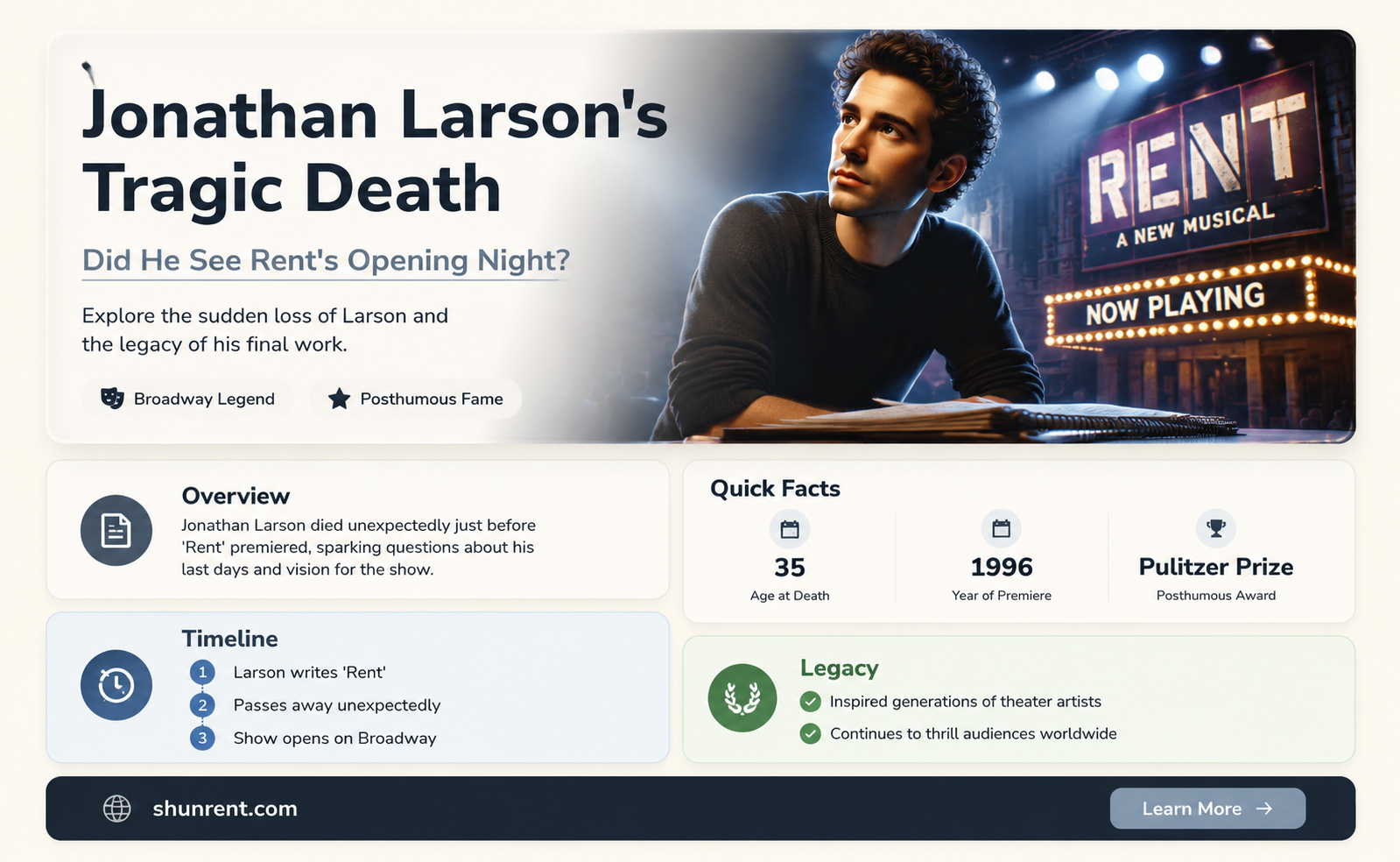 did jonathan larson die before rent opened