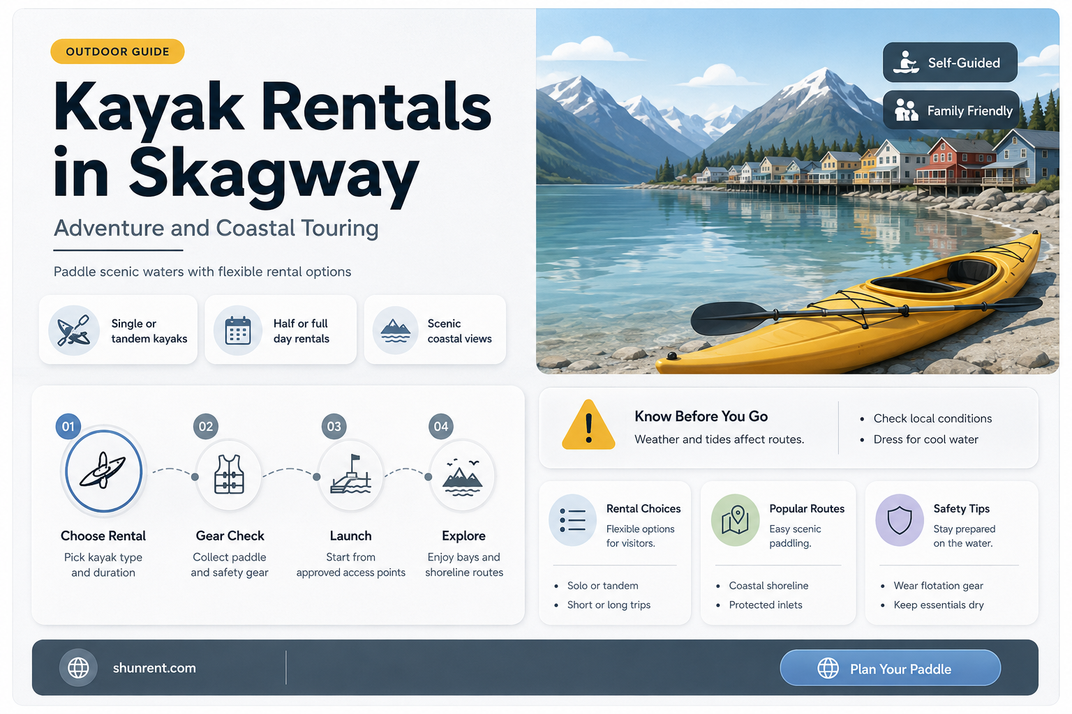 does anyone just rent kayaks in skagway