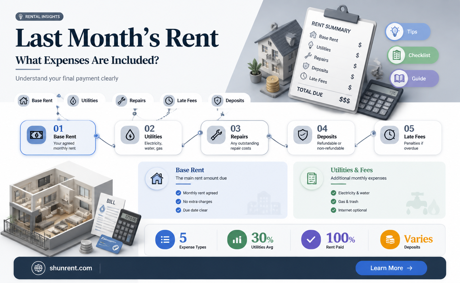 are operating expenses included in first and last month rent