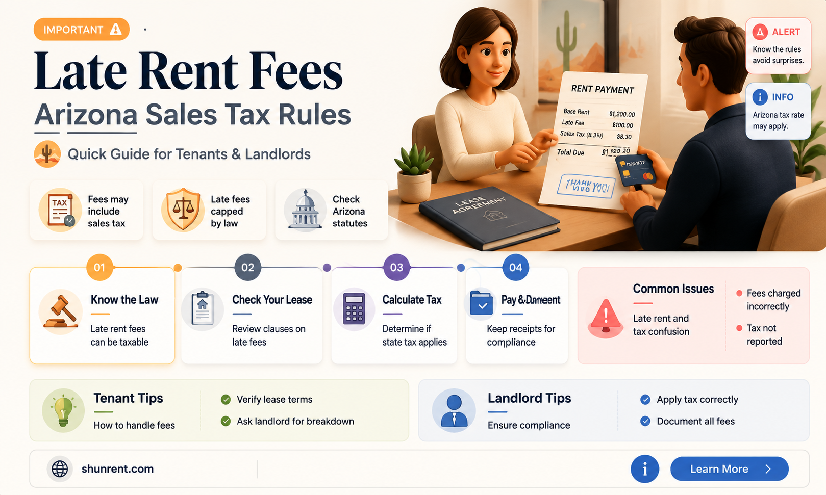 are sales taxes due on late fees on rent rizona