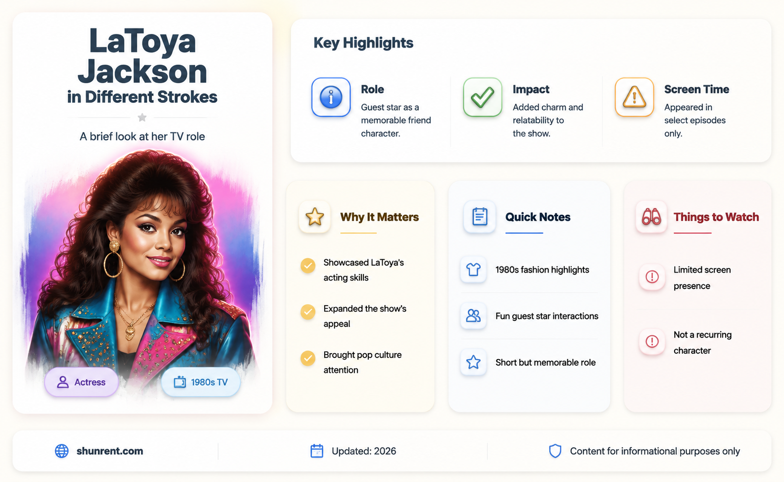 did latoya jackson have a role in different strokes